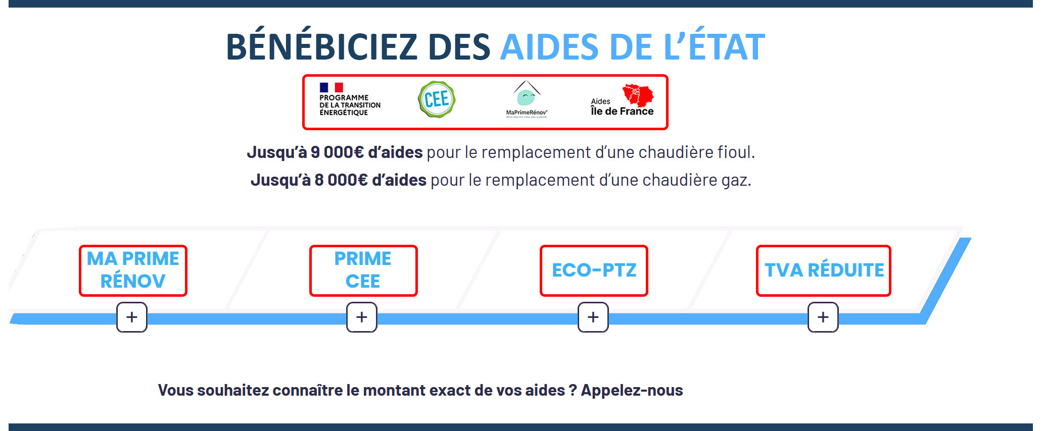 Pompe à chaleur 1 euro Maurecourt 78780